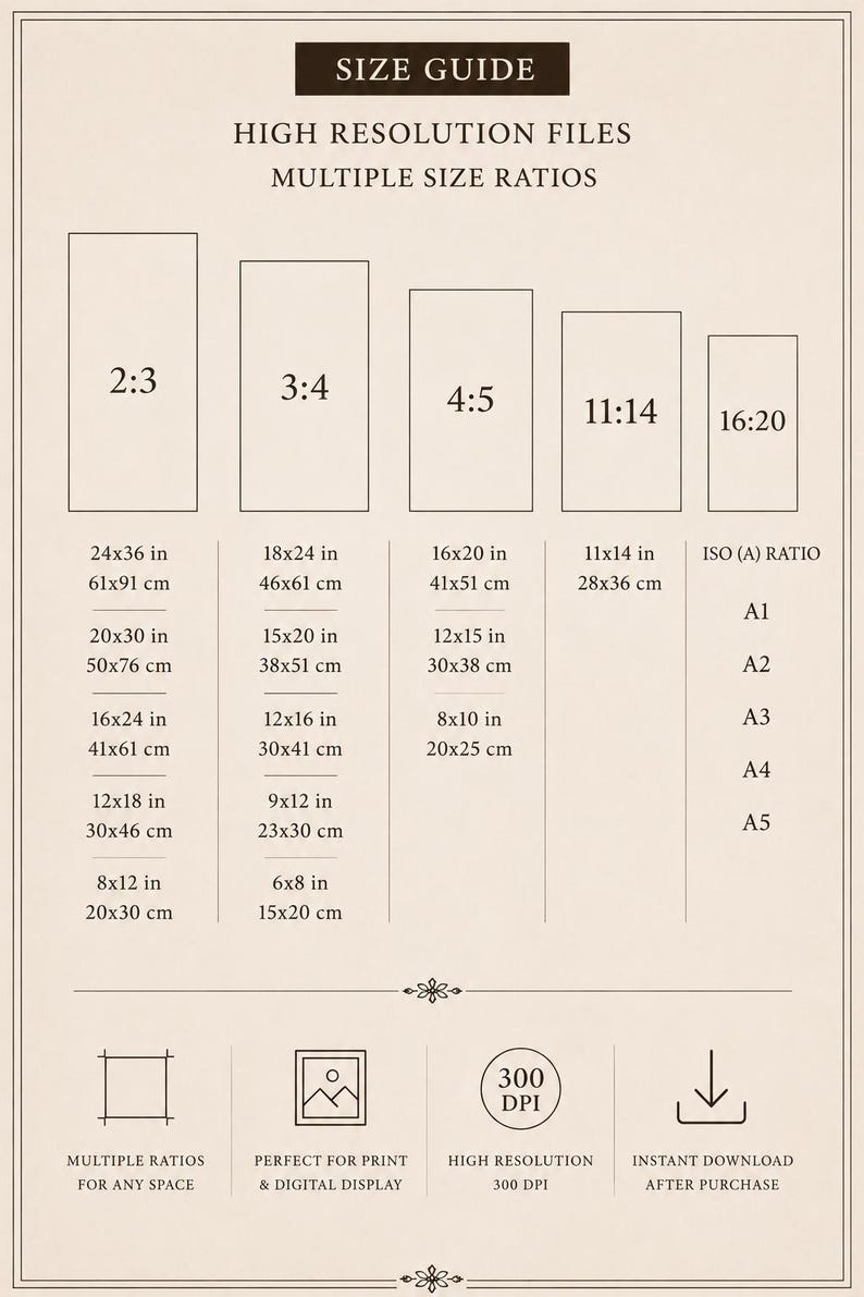 K&ouml;nnte beinhalten: Eine beige Gr&ouml;&szlig;entabelle f&uuml;r hochaufl&ouml;sende Dateien mit verschiedenen Seitenverh&auml;ltnissen. Sie listet Ma&szlig;e in Zoll und Zentimetern f&uuml;r 2:3, 3:4, 4:5, 11:14, 16:20 Verh&auml;ltnisse sowie ISO A-Formate auf. Symbole zeigen eine Aufl&ouml;sung von 300 DPI.