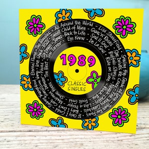 Tarjeta de cumpleaños número 36 / Tarjeta de 1989 / Tarjeta musical de 1989 / Tarjeta musical número 36