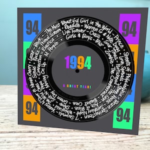 Tarjeta de cumpleaños número 31 / Tarjeta de 1994 / Tarjeta musical de 1994 / Tarjeta musical de cumpleaños número 31