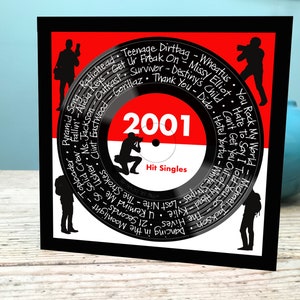 Tarjeta de cumpleaños número 24 / Tarjeta de 2001 / Tarjeta musical de 2001 / Tarjeta musical número 24