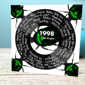Tarjeta de cumpleaños número 27 / Tarjeta de 1998 / Tarjeta musical de 1998 / Tarjeta musical número 27