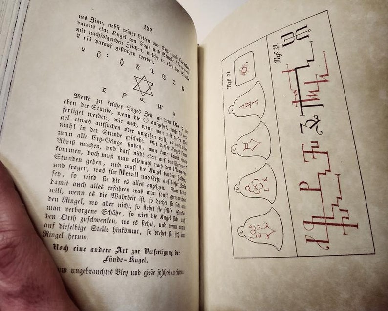 K&ouml;nnte beinhalten: Offenes Buch mit deutschem Text und Illustrationen. Die linke Seite zeigt Textabschnitte mit Symbolen, w&auml;hrend die rechte Seite Zeichnungen von Glocken und Symbolen zeigt. Der Text ist in schwarzer Tinte, und die Illustrationen sind in roter Tinte.