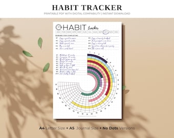 Wheel of Habits Tracker: Druckbarer Monatsplaner (PDF)