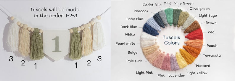 May include: A wooden banner with the number 1 on it, decorated with a string of wooden beads and tassels. The tassels are in three colors: white, cream, and green. The image also shows a color chart of 20 different colors of yarn for tassels, with the text "Tassels Colors".