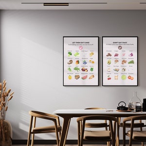 Arte mural para sala de espera de clínica veterinaria, decoración para sala de espera de clínica veterinaria, tabla educativa de comida para perros, póster de clínica veterinaria, póster informativo de comida para perros