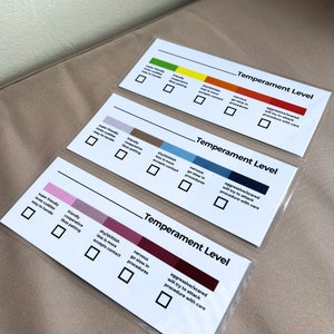 Safety Cage Chart Vet Tech Safety Cage Card Dog Temperament Cage Card Veterinary Safety Chart Temperament Level Instant Download Safety Card