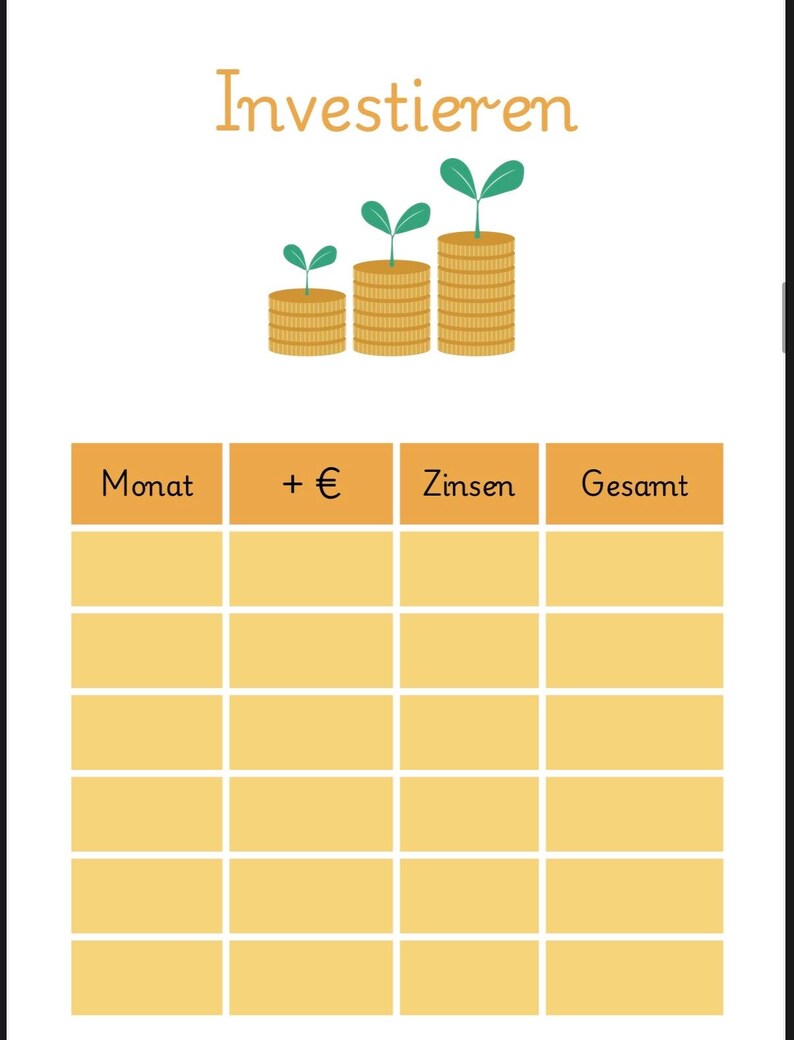 May include: A yellow and green chart with the title "Investieren" and columns labelled "Monat", "+", "Zinsen", and "Gesamt".