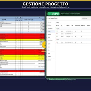 May include: A side-by-side comparison of project management data. On the left, a Microsoft Excel spreadsheet with red, yellow, and white highlighted rows. On the right, a Google Sheets interface with a green border, displaying project data.