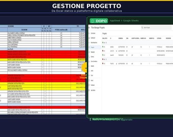 Beheersysteem voor verzoeken om assistentie, reserveonderdelen, aanbiedingen en onderhoud