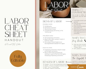 Labor Cheat Sheet for New Doula Clients, Labor Handout, Childbirth Education, Doula Handout, New Doula Client Handout, Doula Labor Checklist