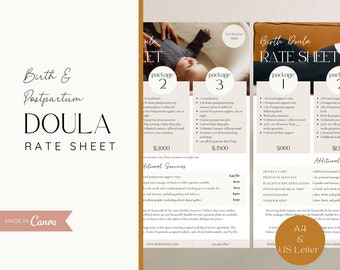 Doula Rate Sheet Template, Doula Pricing Guide, Birth Doula Price Sheet, Doula Template, Postpartum Doula, Doula New Client Forms