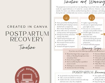 May include: A digital postpartum recovery timeline and warning signs chart with a white background and dark red accents. The document includes text sections detailing recovery stages, symptoms, and care instructions, with icons for 2 sizes and instant download.