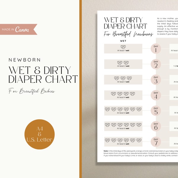 Newborn Wet and Dirty Diaper Chart, Newborn Diaper Output, Newborn Care, Baby Care Handout, Doula Handout, Postpartum Doula