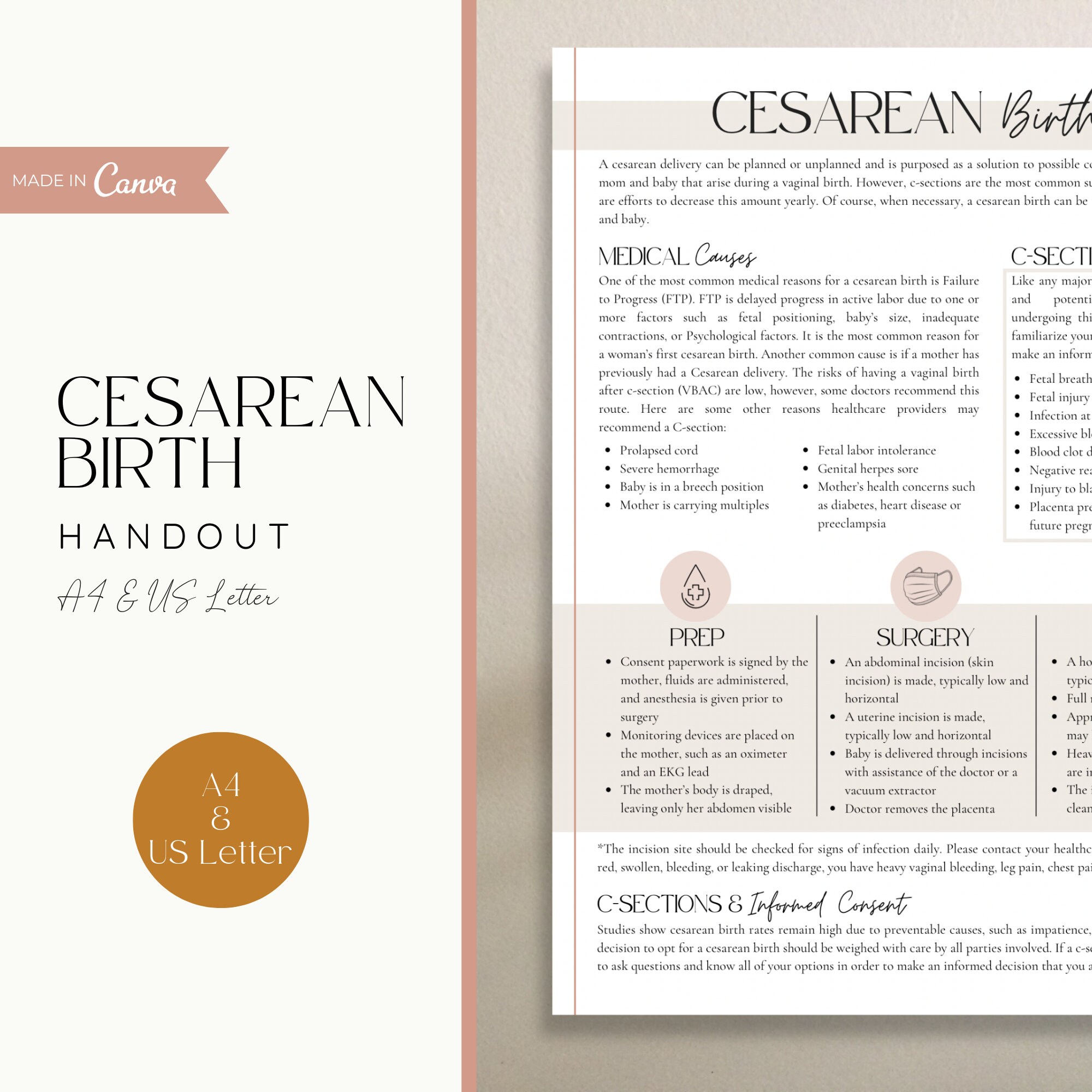 Cesarean Birth Handout, Cesarean Section, Cesarean Delivery, Birth