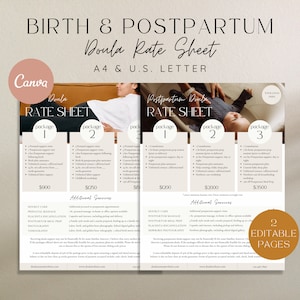 Doula Rate Sheet Template, Doula Pricing Guide, Birth Doula Price Sheet, Doula Template, Postpartum Doula, Doula New Client Forms
