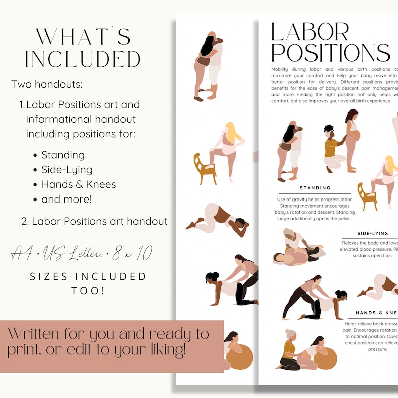 Birth doula labor positions handouts pages and text highlighting what is included in labour position handout, such as pregnancy details, standing positions, side-lying, hands and knees, and more. Sizes A4, US Letter, and 8 x 10 included.