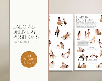 Labor Positions Handout, Birth Positions Handout, Labor and Delivery Positions, Childbirth Education, Natural Birth, Birth Doula Handout