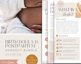 Birth and Postpartum Handout Bundle, Birth Doula Handouts, Birth Planning, Postpartum Planning, Doula Templates, Doula Client Handout,