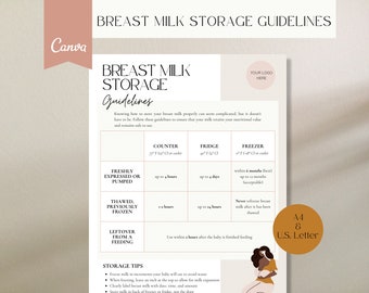 May include: A printable chart with guidelines for storing breast milk. The chart includes storage times for freshly expressed or pumped milk, thawed previously frozen milk, and leftover milk from a feeding. The chart also includes storage times for counter, fridge, and freezer storage. The chart is in a light pink and white color scheme with a brown and white illustration of a woman breastfeeding.