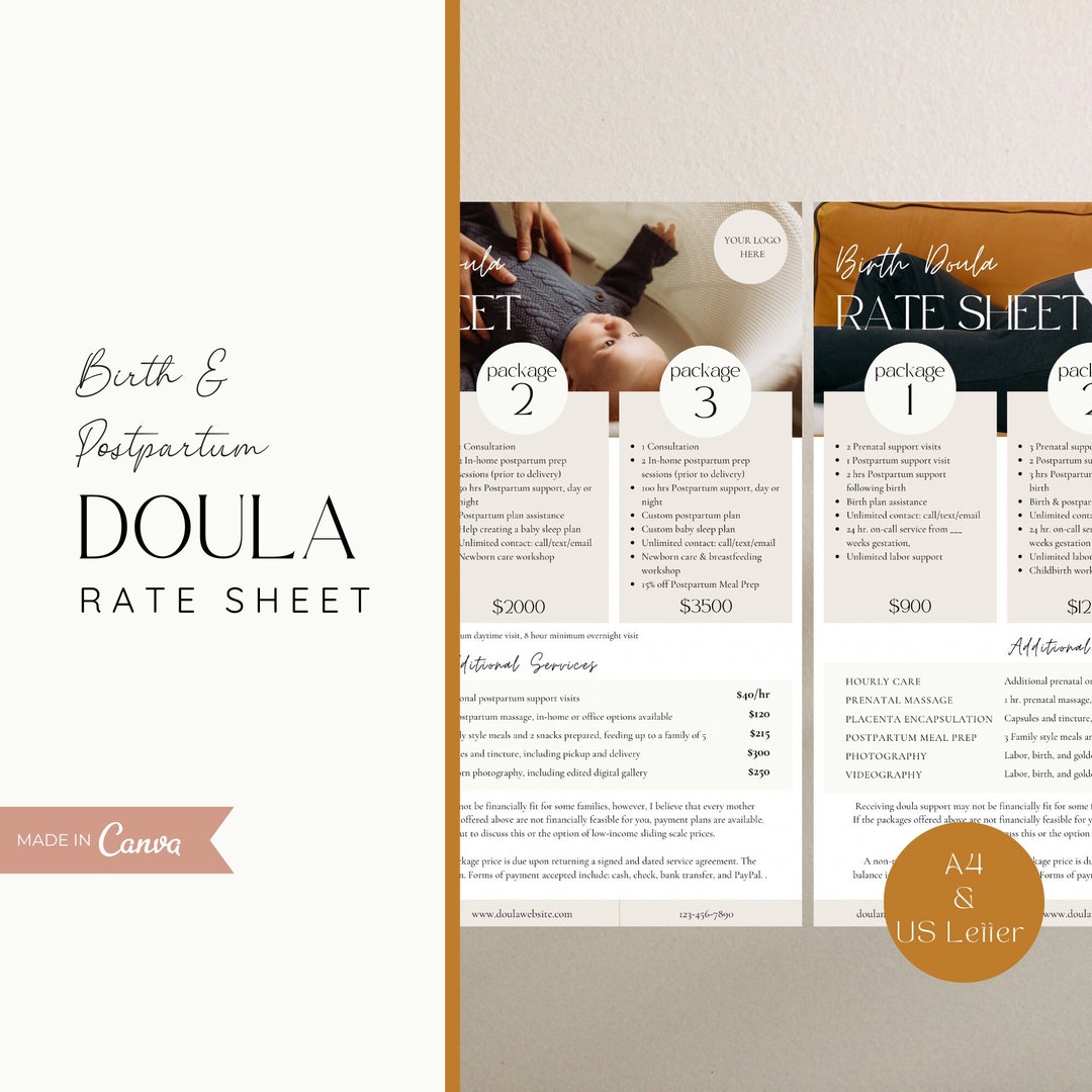 Doula Rate Sheet Template, Doula Pricing Guide, Birth Doula Price Sheet