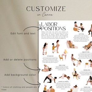 Doula birthing positions first page with feminine neutral designs, including blush, browns and gold. Details highlighting labor positions handout customization for brands. Edit font and text, change background color, or move positions around.