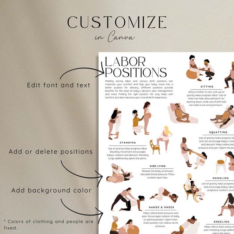 Doula birthing positions first page with feminine neutral designs, including blush, browns and gold. Details highlighting labor positions handout customization for brands. Edit font and text, change background color, or move positions around.