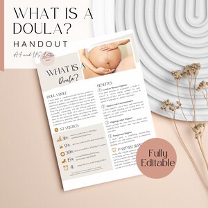 What is a Doula Handout for New Clients, Doula Handout, Doula New Client Forms, Canva Template, Doula Template, Doula Client Handout