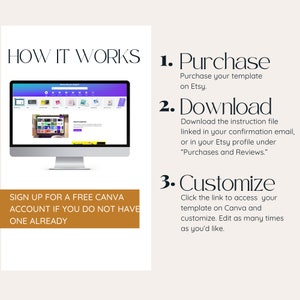Canva main page on computer screen with instructions on how to purchase and download the labor positions handout, and edit with free Canva account.