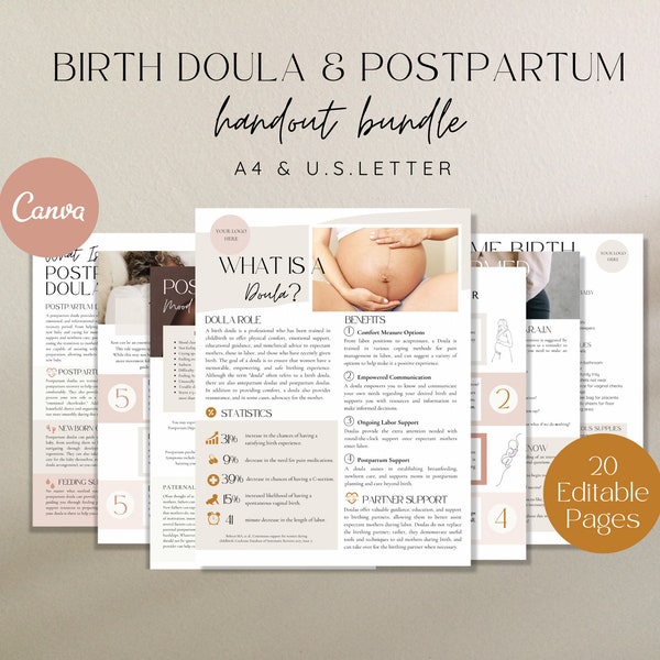 Birth and Postpartum Handout Bundle, Birth Doula Handouts, Birth Planning, Postpartum Planning, Doula Templates, Doula Client Handout,