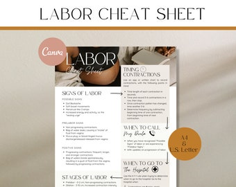 Labor Cheat Sheet for New Doula Clients, Labor Handout, Childbirth Education, Doula Handout, New Doula Client Handout, Doula Labor Checklist