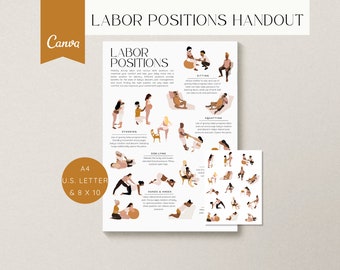 Labor Positions Handout, Birth Positions Handout, Labor and Delivery Positions, Childbirth Education, Natural Birth, Birth Doula Handout