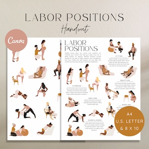 Labor Positions Handout, Birth Positions Handout, Labor and Delivery Positions, Childbirth Education, Natural Birth, Birth Doula Handout