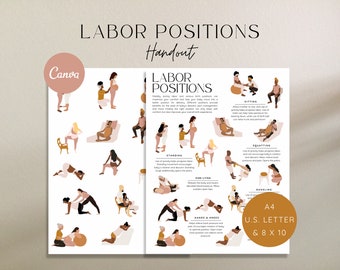 Labor Positions Handout, Birth Positions Handout, Labor and Delivery Positions, Childbirth Education, Natural Birth, Birth Doula Handout