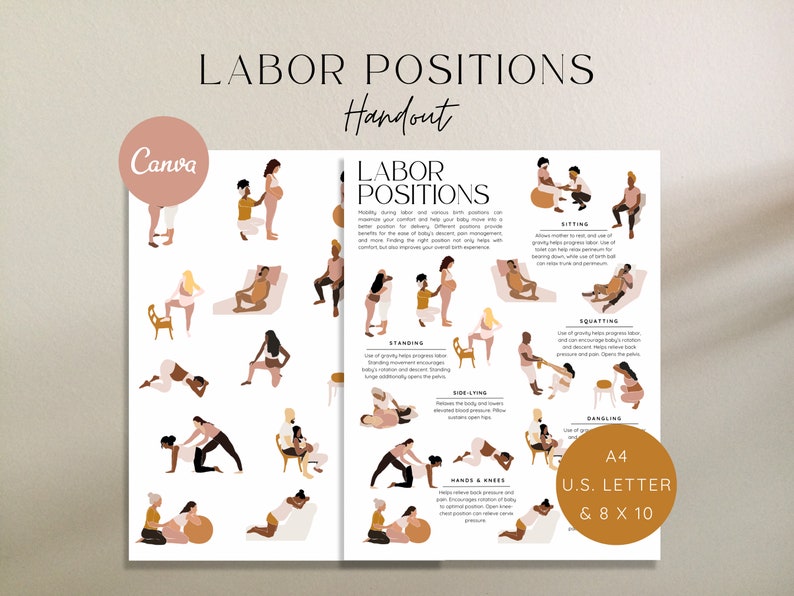 Labor positions handout with various positions in diverse cultures assisted by doula or birth partner and descriptions of different birth positions. Warm feminine design with blush, browns, and gold. Labor position artwork only page also included
