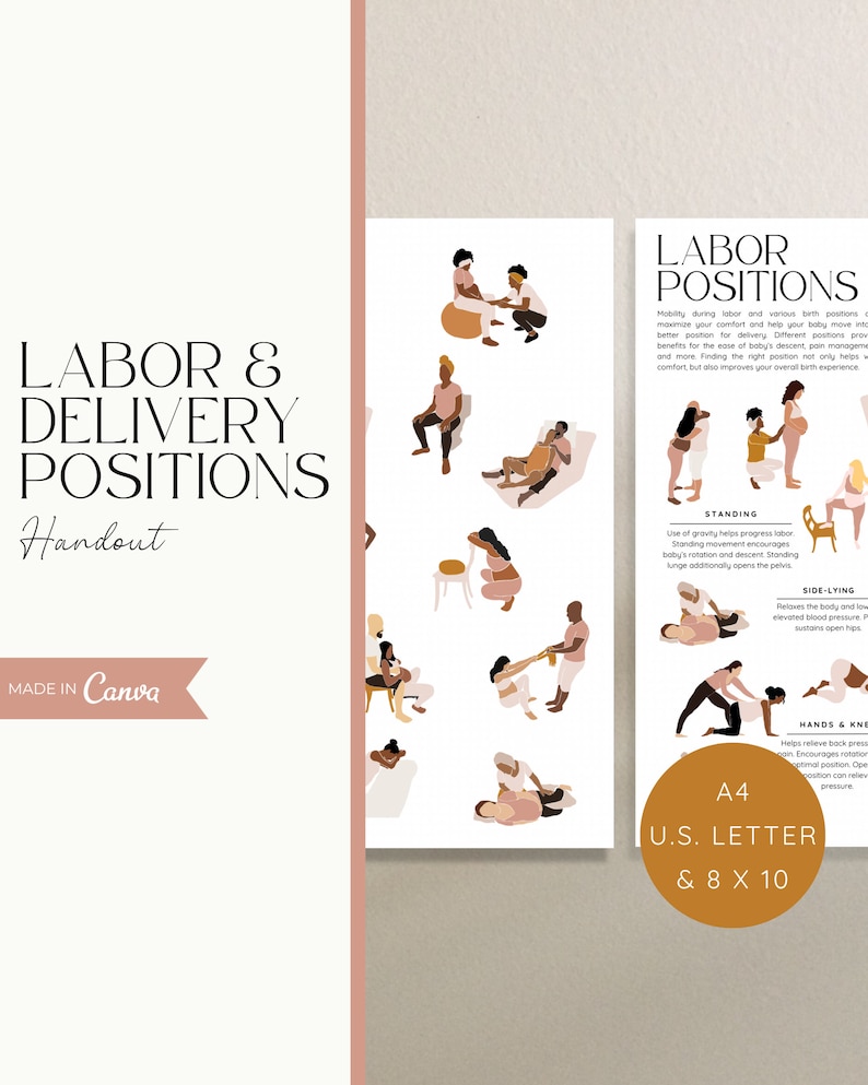 Labor positions handout with various positions in diverse cultures assisted by doula or birth partner and descriptions of different birth positions. Warm feminine design with blush, browns, and gold. Labor position artwork only page also included