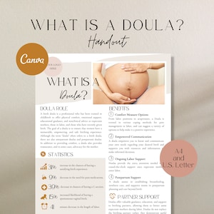 What is a Doula Handout for New Clients, Doula Handout, Doula New Client Forms, Canva Template, Doula Template, Doula Client Handout