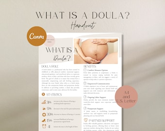 What is a Doula Handout for New Clients, Doula Handout, Doula New Client Forms, Canva Template, Doula Template, Doula Client Handout