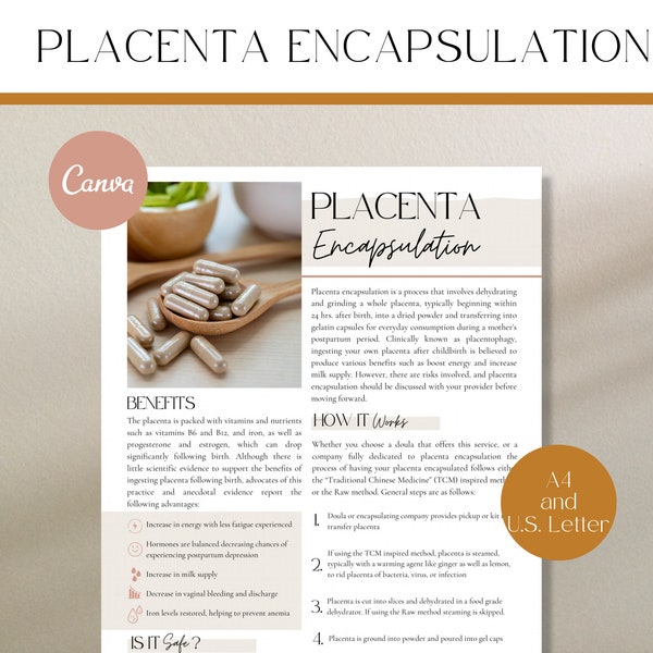 Placenta Encapsulation Handout, Placentophagy Handout, Birth Doula Handout, Birth Planning, Postpartum Planning, Postpartum Doula