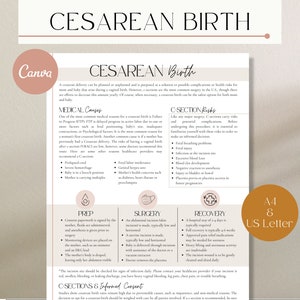 Document à distribuer sur la naissance par césarienne, Césarienne, Accouchement par césarienne, Document à distribuer sur la naissance d'une doula, Modèle de doula, Éducation à l'accouchement, Planification des naissances