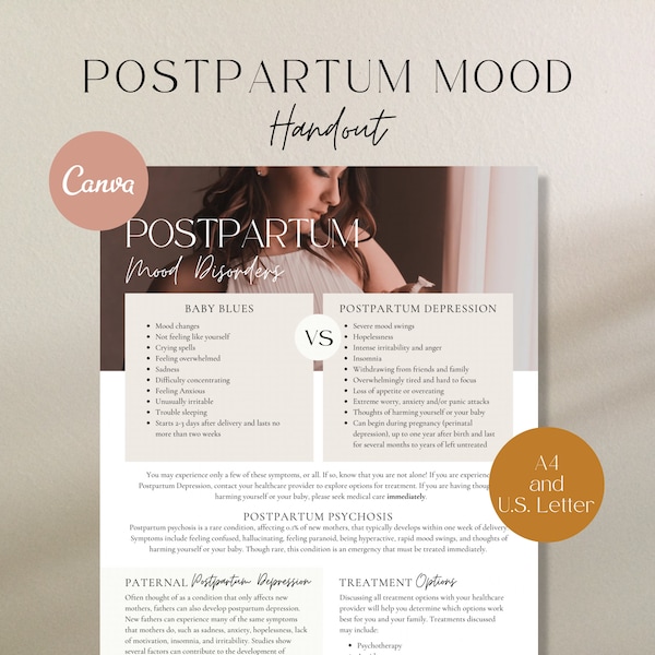 Postpartum Mood Disorders Handout, Postpartum Planning Handout, Postpartum Doula, Doula Template, Postpartum Education, Doula Handouts