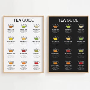 Teguideposter, minimalistisk teguidetryck, väggkonst, presentdekor [UTAN INRAMNING]