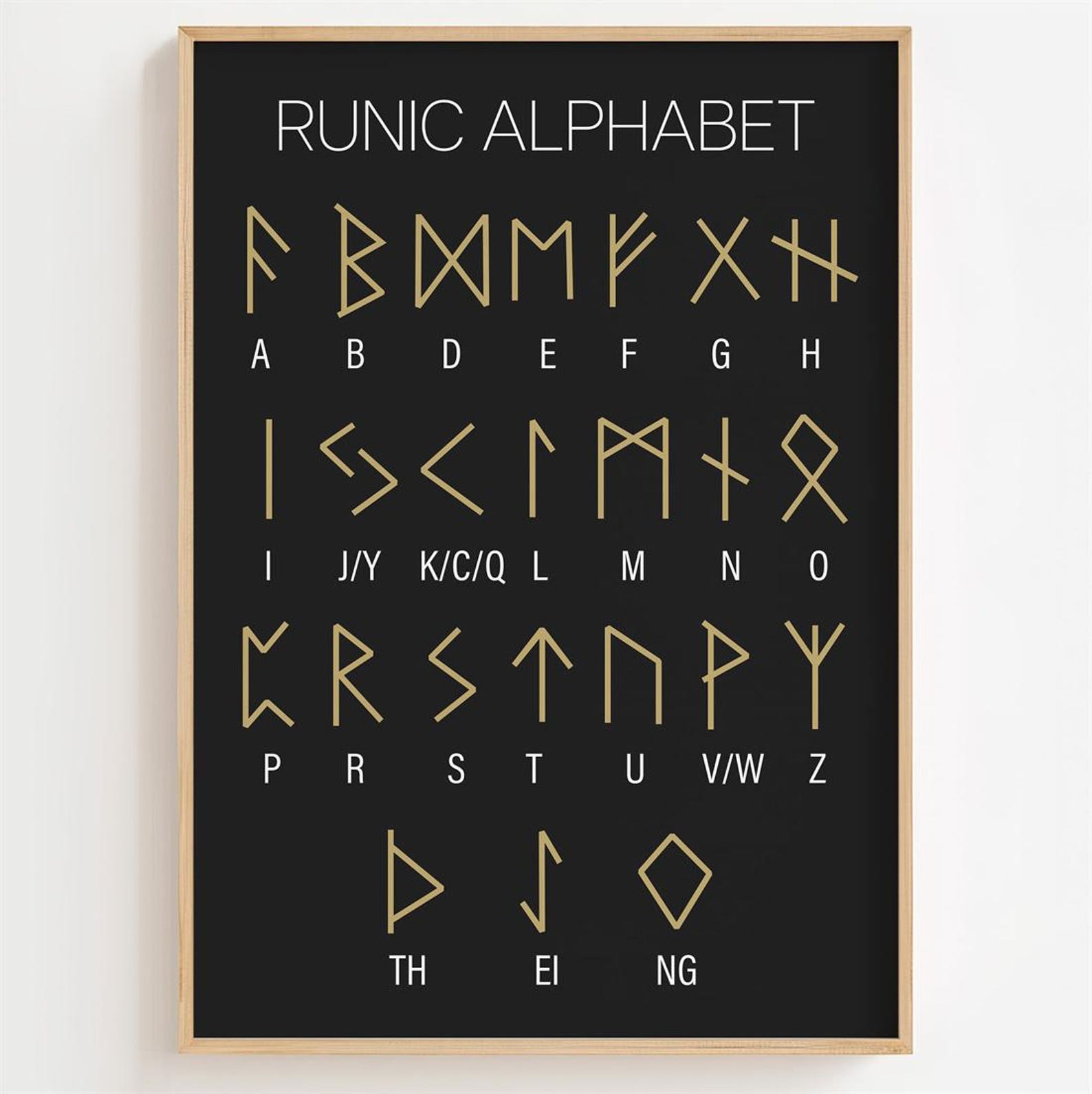 Runic Alphabet Poster, Runic Alphabet Print Minimalistic, Wall Art Gift ...