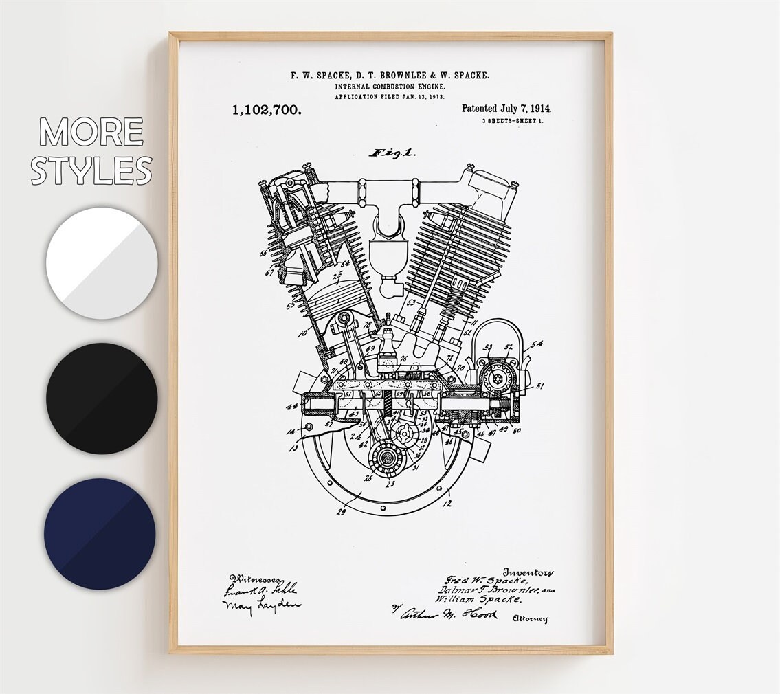 Combustion Engine Blueprint Poster, Patent Wall Art Minimalistic, Gift ...