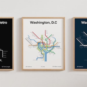 Affiche du métro de Washington DC, impression du métro des États-Unis minimaliste, art mural, décoration cadeau [SANS ENCADRÉ]