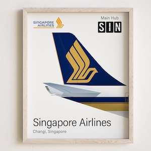 Singapore Airlines Poster,  Singapore Airlines Print Tailplane Minimalistic [UNFRAMED]