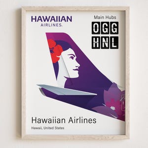 Hawaiian airlines - Etsy 日本