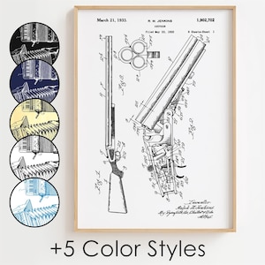 Shotgun Blueprint Poster, Shotgun Patent Wall Art Minimalistic, Gift Decor [UNFRAMED]