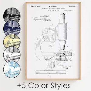 Microscope Blueprint Poster, Microscope Patent Wall Art Minimalistic, Gift Decor [UNFRAMED]