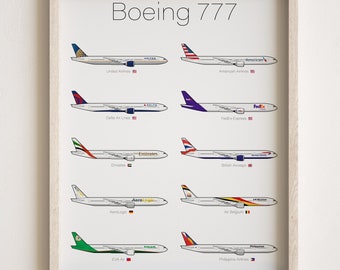 Boeing 777 Poster, Boeing 777 Print Airplanes Lineup [UNFRAMED]