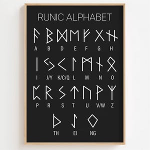 Runic Language Line Runic Alphabet Poster, Runic Alphabet Print Minimalistic, Wall Art Gift ...